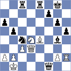 Charinda - Li Xueyi (chess.com INT, 2022)