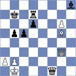 Wagner - Nakamura (chess.com INT, 2021)