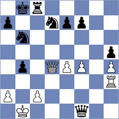 Playa - Ognean (Chess.com INT, 2021)