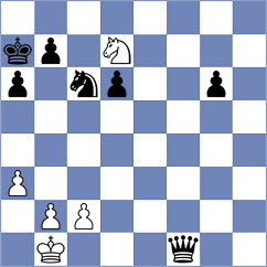 Novikova - Aarav (chess.com INT, 2024)