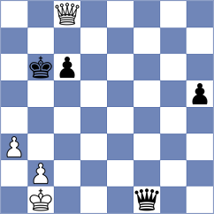 Huda - Tserendorj (Chess.com INT, 2020)
