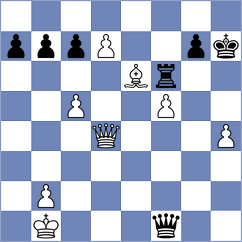Grafil - Golizadeh (Chess.com INT, 2021)