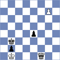 Hrescak - Riehle (chess.com INT, 2023)