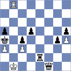 Aadit - Orlov (chess.com INT, 2023)