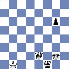 Dawabsheh - Ntsielo (Chess.com INT, 2021)