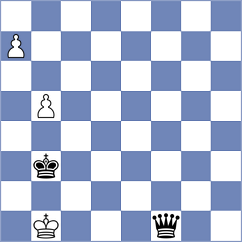 Silvederio - Rosenberg (chess.com INT, 2024)