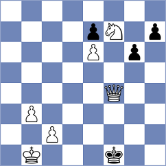 Slaby - Sala (chess.com INT, 2023)