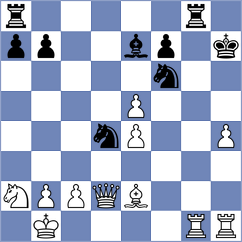 Diaz Rosas - Sarkar (Chess.com INT, 2021)