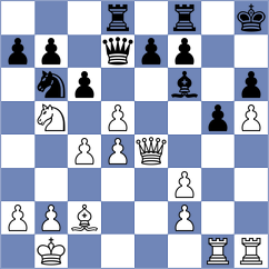 Budhidharma - Ismagilov (chess.com INT, 2023)