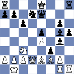 Koval - Ghazarian (chess.com INT, 2021)