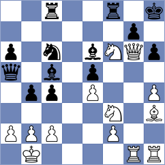 Ganguly - Markov (Chess.com INT, 2020)