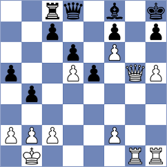 Korsunsky - Suvorov (chess.com INT, 2021)