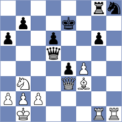 Malyi - Yonal (chess.com INT, 2024)
