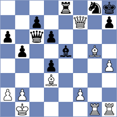 Lukina - Coca Cubillos (chess.com INT, 2024)