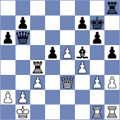 Titichoca Daza - Gedgafov (chess.com INT, 2021)