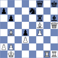 Walentukiewicz - Kowalczyk (chess.com INT, 2023)