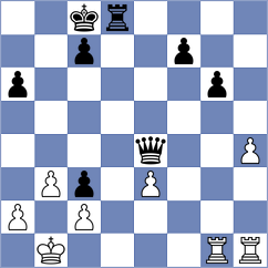 Jocev - Galchenko (chess.com INT, 2024)