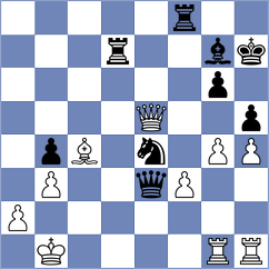 Sowul - Goutham Krishna H (chess.com INT, 2023)