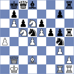 Cabarkapa - Karavade (chess.com INT, 2024)