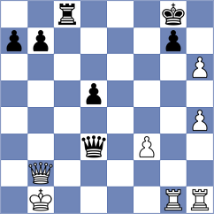 Naroditsky - Baskakov (chess.com INT, 2023)