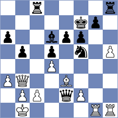 Gunnarsson - Kukhmazov (Chess.com INT, 2020)