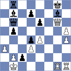 Riehle - Rodriguez (chess.com INT, 2024)