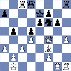 Holemar - Rasik (Chess.com INT, 2021)