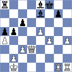 Zor - Gharibyan (chess.com INT, 2022)
