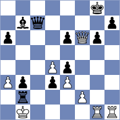 Ronka - Jean Louis (chess.com INT, 2022)