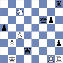 Sevian - Gorovets (chess.com INT, 2024)