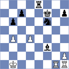 Quinonez Garcia - Kollars (chess.com INT, 2023)