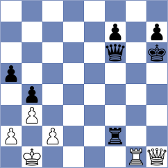 Malyi - Korchmar (chess.com INT, 2022)