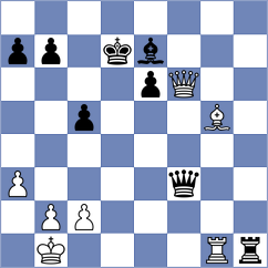 Coro - Keymer (chess.com INT, 2021)
