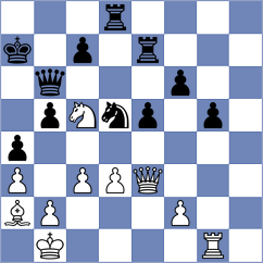 Kunal - Munoz Pantoja (chess.com INT, 2024)