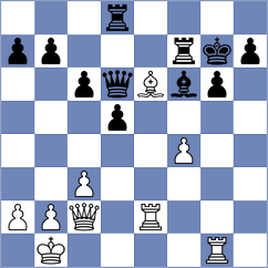 Odegov - Araujo Filho (chess.com INT, 2021)