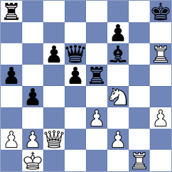 Kornyukov - Navia (chess.com INT, 2024)