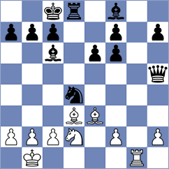 Baliga - Kovalevsky (chess.com INT, 2023)