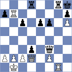 Petr - Sroczynski (chess.com INT, 2023)