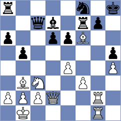 Lopez Calderon - Aung (Chess.com INT, 2020)