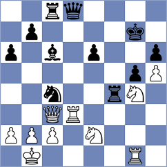 Postnikov - Jakubowski (chess.com INT, 2024)