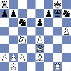 Shtivelband - Wang (chess.com INT, 2024)