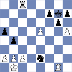 Berdychevskaya - Bruned (Chess.com INT, 2021)