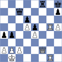 Hernandez - Cerrato Nadal (chess.com INT, 2024)