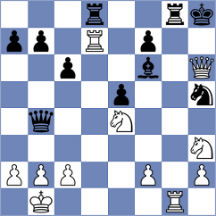 Karthik - Villalba (chess.com INT, 2023)
