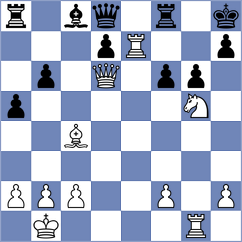 Ermolaev - Ostojic (chess.com INT, 2020)
