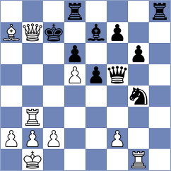 Rasulov - Ahmed (Chess.com INT, 2020)