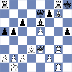 Rakhmatullaev - Poormosavi (chess.com INT, 2024)