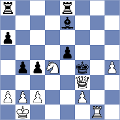 Thing - Garcia Correa (chess.com INT, 2024)