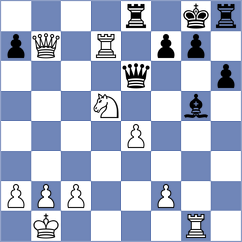 Kairbekova - Khnykin (Chess.com INT, 2021)