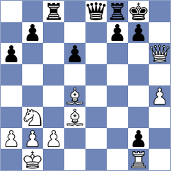 Karwowski - Saydaliev (chess.com INT, 2023)